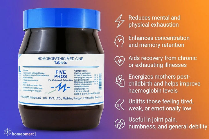 SBL Five Phos Tablets Nerve & Brain Tonic for Energy, Focus & Recovery, 0.08 kg