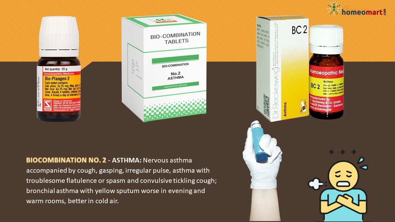 SBL Bio-combination (BC2) Tablets for Asthma & Allergic Cough, 0.08 kg
