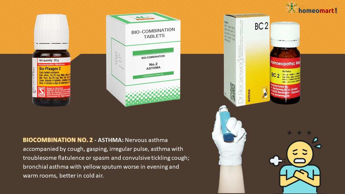 SBL Bio-combination (BC2) Tablets for Asthma & Allergic Cough, 0.08 kg