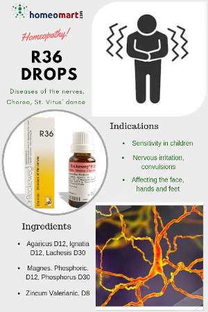 Dr. Reckeweg R36 Homeopathy Drops for Involuntary Movements & Chorea, 0.08 kg