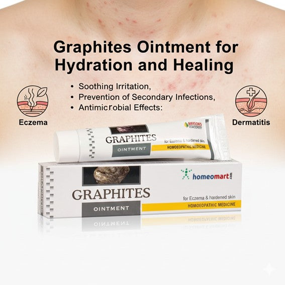 SBL Graphites Ointment: Eczema, Dermatitis & Fissure Relief Cream, 0.08 kg