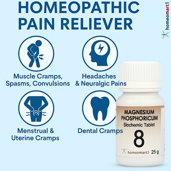 Dr. Reckeweg Biochemic Magnesium Phosphoricum Tablets for Headache, Neuralgia, Cramps, 0.08 kg