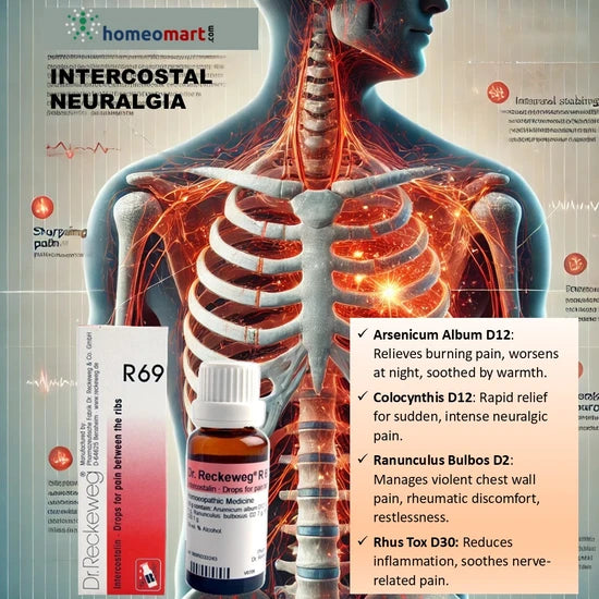 Dr. Reckeweg R69 Drops Homeopathic Relief for Intercostal Neuralgia, Pain in Ribs, 0.08 kg