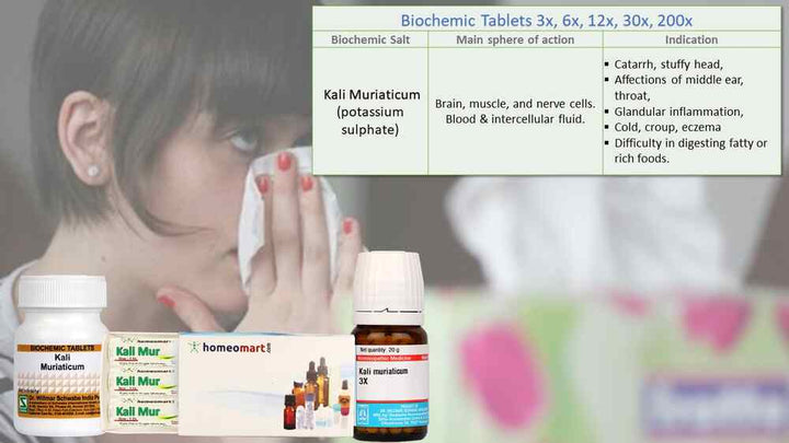 Schwabe Biochemic Kali Muriaticum Tablets for Respiratory & Digestive Health, 0.08 kg
