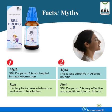 SBL Drop No 8 for Allergic Rhinitis, Nasal Discharge, Sneezing, 0.08 kg