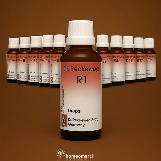 Dr. Reckeweg R1 Complimentary Combos Homeopathic Alternatives to NSAIDs for Inflammation & Infection Relief, 0.20 kg