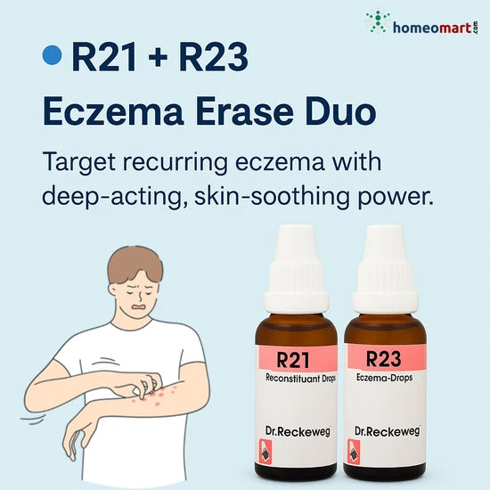 Dr. Reckeweg R21 Reconstituant Drops Relief for Chronic Skin Conditions & Eczema, 0.08 kg