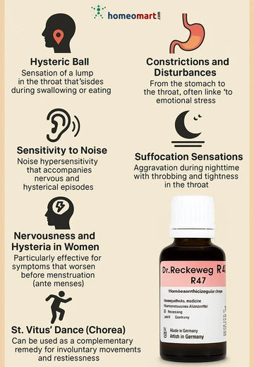 Dr. Reckeweg R47 Drops Homeopathic Relief for Hysterical Complaints, 0.08 kg