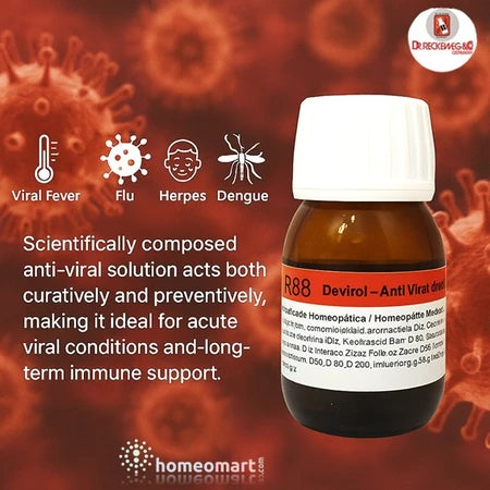 Dr. Reckeweg R88 Anti-Viral Drops Natural Homeopathic Immunity Booster (30ml), 0.18 kg
