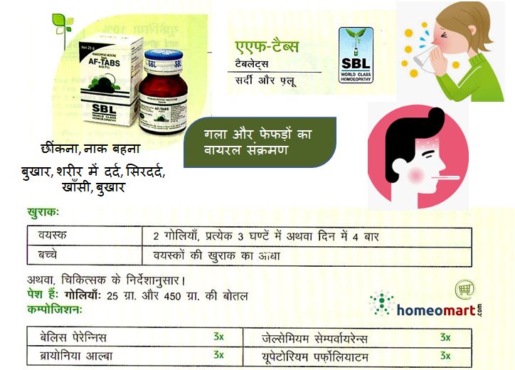 SBL AF Tabs: Natural Homeopathic Relief for Flu and Cold Symptoms, 0.10 kg