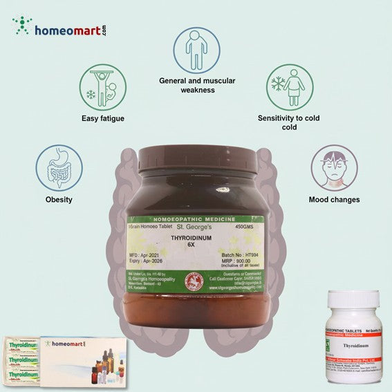 Thyroidinum Homeopathy Tablets 3X, 6X for Hypothyroidism, Fatigue & Weight, 0.08 kg