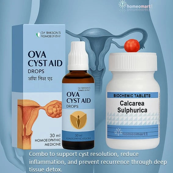 Bakson's Ova Cyst Aid Homeopathic Ovarian Cyst Drop for Pain & Hormonal Balance, 0.12 kg