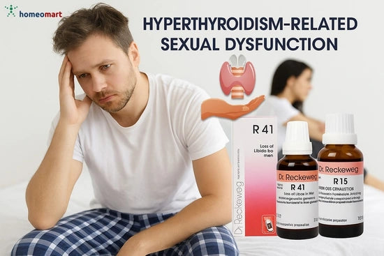 Dr. Reckeweg R41 Drops - Revitalize Male Sexual Health & Vitality, 0.10 kg