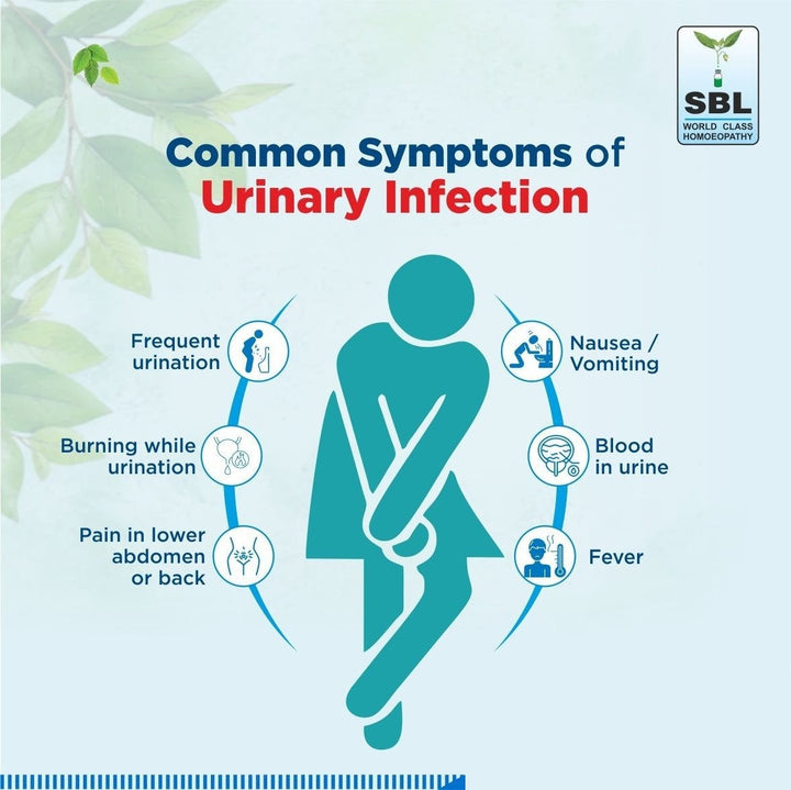 SBL Homeopathy Medicine for Urine Infection | Drops No 3 for UTI Relief, 0.08 kg