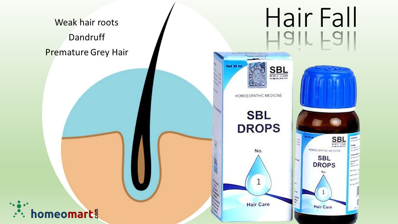 SBL Drops No.1 | Homeopathic Remedy for Hair Loss, Dandruff & Premature Greying, 0.08 kg