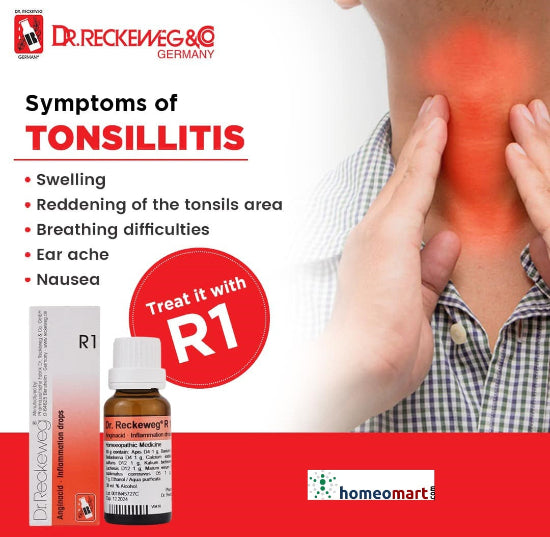 Dr. Reckeweg R1 - German Homeopathy Drops for Inflammation, 0.10 kg
