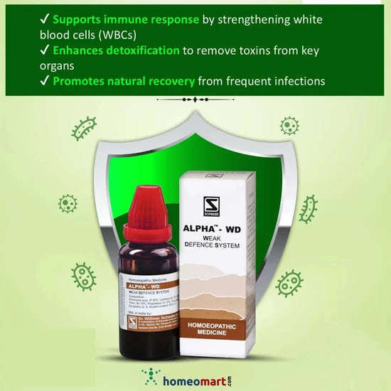 Schwabe Alpha-WD Immunity Booster Natural Homeopathic Defense, 0.08 kg
